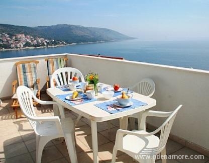 Apartman Sandra (4+2), Privatunterkunft im Ort Čiovo, Kroatien