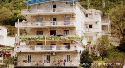 Sobe i Apartmani Zec, Privatunterkunft im Ort Čanj, Montenegro