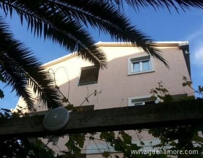 Apartmani, Частный сектор жилья Бечичи, Черногория