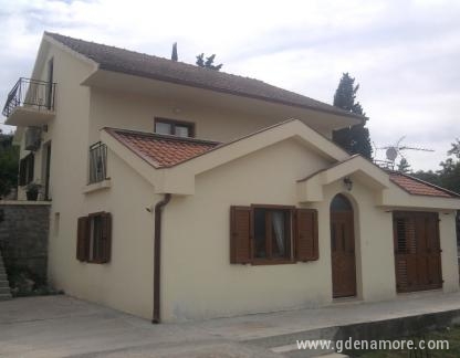 apartman J.Djurisic, частни квартири в града Radovići, Черна Гора