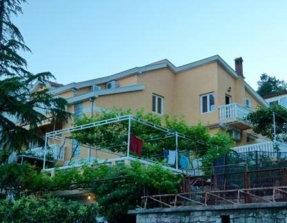 Apartmani Antić, частни квартири в града Budva, Черна Гора