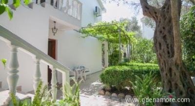 Sobe Milanka - Petrovac, Privatunterkunft im Ort Petrovac, Montenegro