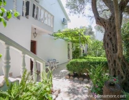 Sobe Milanka - Petrovac, Privatunterkunft im Ort Petrovac, Montenegro