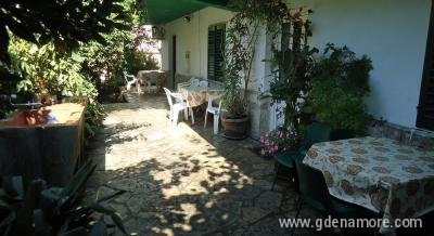 Kuca Acimovic, Privatunterkunft im Ort Zelenika, Montenegro