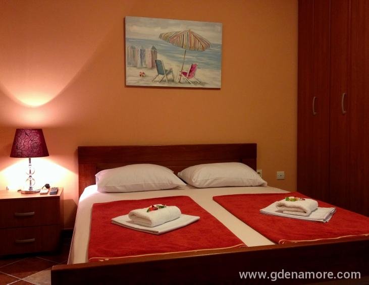 Studio Ines Budva