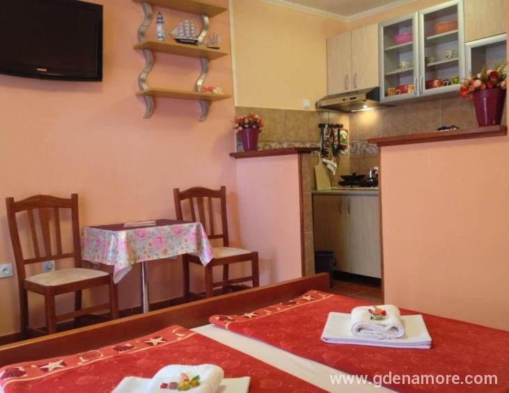 Studio Ines Budva