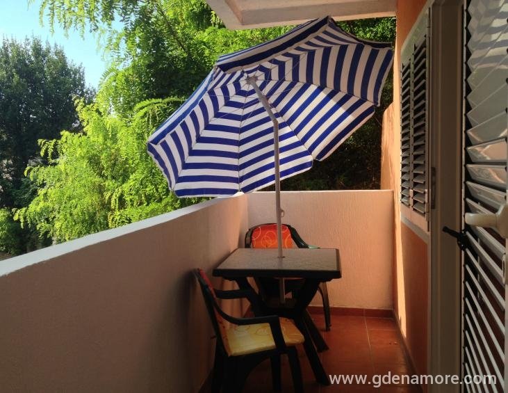 Studio Ines Budva