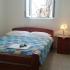 Apartmani Radanovic, Privatunterkunft im Ort Petrovac, Montenegro