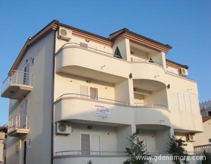 VILLA LAGUNA, частни квартири в града Dobre Vode, Черна Гора