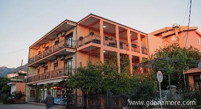 Apartmani Radosavovic, Частный сектор жилья Шушань, Черногория