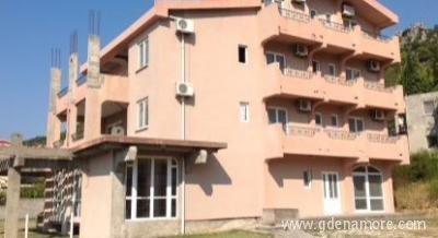 Vila Sport, Privatunterkunft im Ort Sutomore, Montenegro