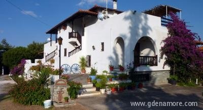 Oasis Villa, Частный сектор жилья Неа Потидеа, Греция