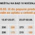 VILA AHILEAS, Privatunterkunft im Ort Nea Skioni, Griechenland