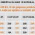 VILA SUSURAS 2 , Privatunterkunft im Ort Hanioti, Griechenland