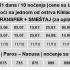 HOTEL MANOS 3*, Privatunterkunft im Ort Paros, Griechenland - HOTEL MANOS 3*, Paros
