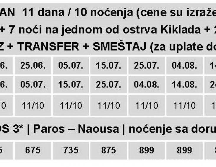 HOTEL MANOS 3*, Paros