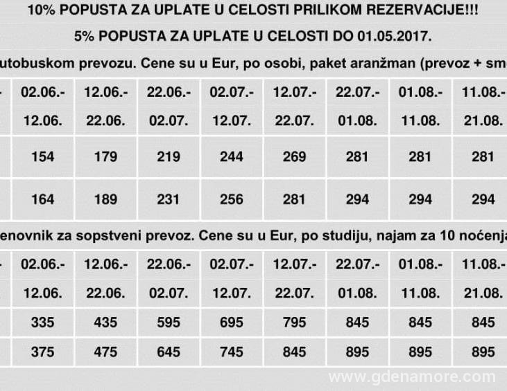 Vila Ilias Luxury Tasos