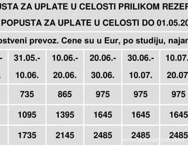 Vila Prive Litohoro
