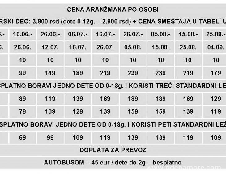 VILA NARCIS, Olympic Beach