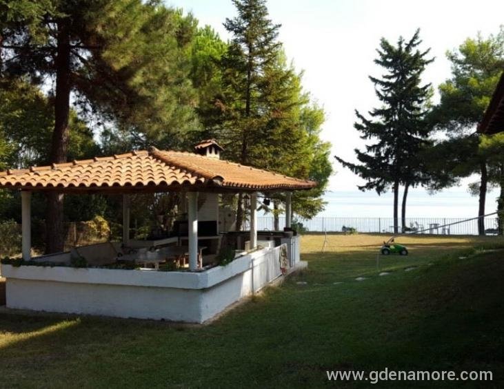 Vila Prive Litohoro