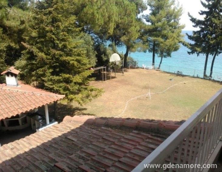 Vila Prive Litohoro