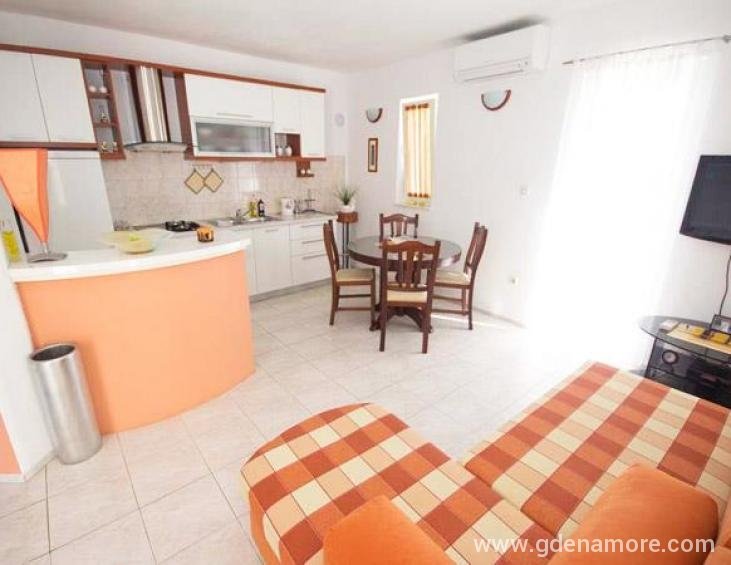 Apartmani A2+2