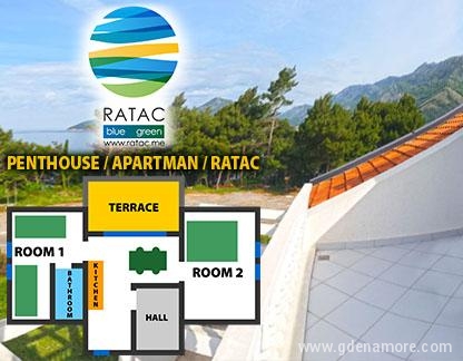 RATAC blue green, zasebne nastanitve v mestu Bar, Črna gora