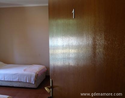 Vila M, alojamiento privado en Bijela, Montenegro
