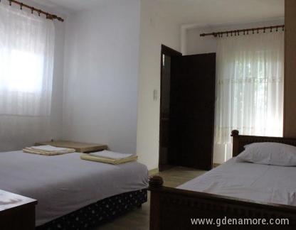 Kuca, private accommodation in city Budva, Montenegro