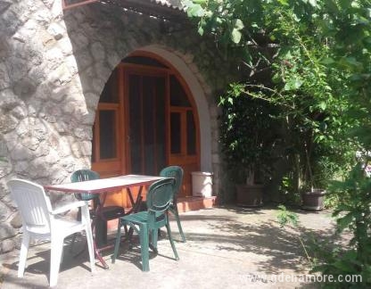 Apartmani i sobe OKUKA, частни квартири в града Šušanj, Черна Гора