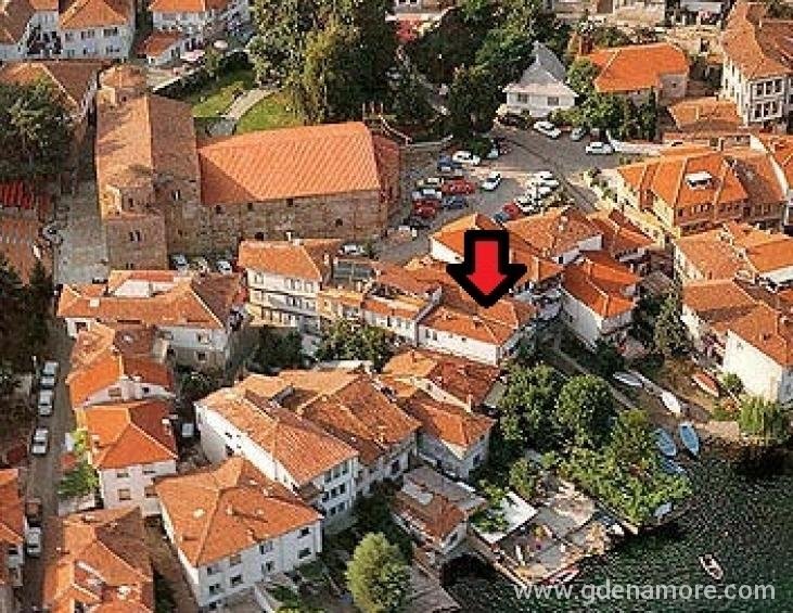 Lokacija pogled aviona