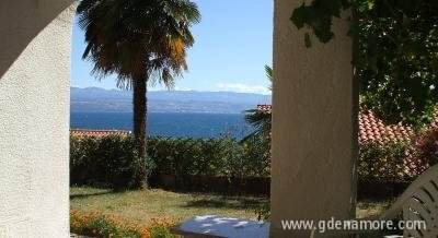 Apartmani Mira, Privatunterkunft im Ort Lovran, Kroatien