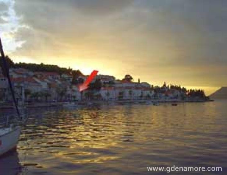 Lokacija