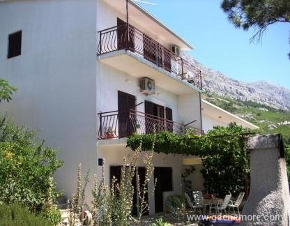 Apartman Rubić, Privatunterkunft im Ort Lokva Rogoznica, Kroatien