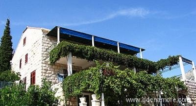 VILA ANKA, Privatunterkunft im Ort Slano, Kroatien