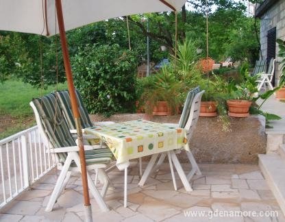 apartman Nika, private accommodation in city Koločep, Croatia