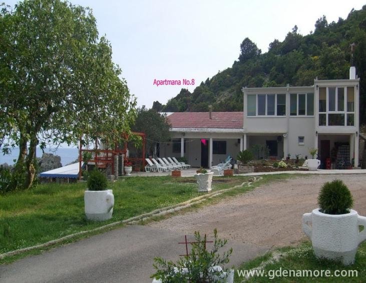 Pogled sa dvorista